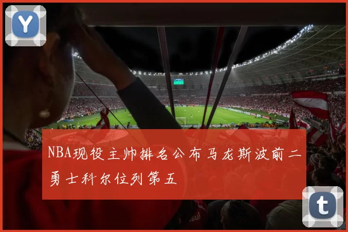 NBA现役主帅排名公布马龙斯波前二勇士科尔位列第五